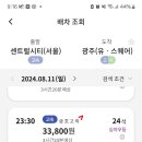 다낭다방