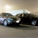 CTS 3.0 Wagon vs M35 이미지