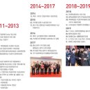 (주)새롬테크 네이버블로그