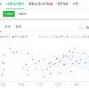 한영온누리약국 이미지