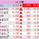 제이티건설 네이버블로그