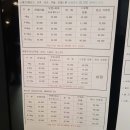 봉담우리애 동물병원 이미지