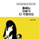 컨텐츠조우 이미지