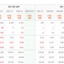 아진테크 이미지