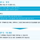 비씨에스 이미지