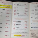 스피드메이트 이마트동탄점 | 스피드메이트 멤버십으로 엔진오일 3만원 할인받고 교체한 후기