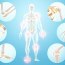 안산21세기병원 이미지