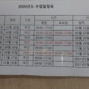 군위요양보호사교육원