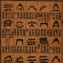 풍수지리 - 명당(明堂)의 27가지 종류 이미지
