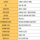 목동퍼스트부동산중개 이미지