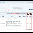 동그라미약국 이미지