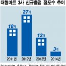 경남플러스마트 이미지