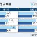 2023/12/18(월)신문일부요약 이미지