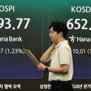 [사설] 한국의 미지근한 레버리지 ETF 정리… 당국의 무능이 공포를 강화한다 이미지