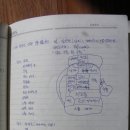 길원목장 이미지