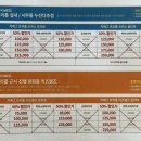 무판안경 구영리점 이미지