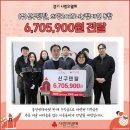 ㈜덴탈마켓