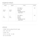 중소기업진흥공단 본사사옥 이미지