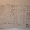 달성초등학교 이미지