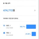 세븐일레븐진주신안스타점 | 대학생 4박5일 베트남(나트랑) 자유여행 경비 정리