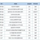 피에이치메디칼 이미지
