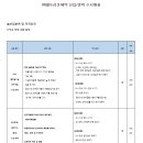 2023년 셀트리온제약 신입/경력 수시채용 공고(~1/1) 이미지