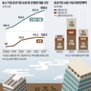 ●매경이 전하는 세상의 지식 (매-세-지, 9월 11일) 이미지