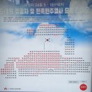 한국한성화교중고등학교 | 전남광주특별시 나주학생독립운동기념관에서 5.18묘역까지 역사의 현장을 답사하며 독립과 의열투쟁의...