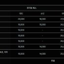 뮤지엄엑스 이미지