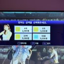 핫플코노 코인노래연습장 이미지