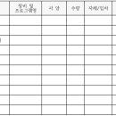 [장애인] 원격강의교육 네이버블로그