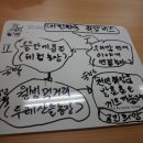 산들농장 이미지