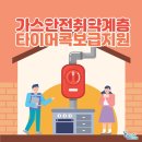 안내가스