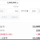 3.4당구장 이미지