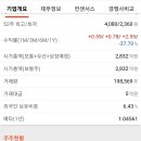 스카이헬스넷 이미지