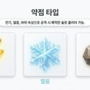 다이얼음