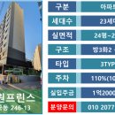 신원프린스 이미지