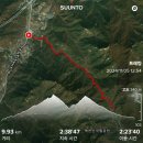 CU(양주오봉산점) | 북한산 둘레길 21구간 단풍이 아름다운 우이령길 (2024년 11월 5일 단풍 현황)