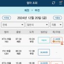 이제 부산 이미지