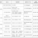 청아청아내딸청아 이미지