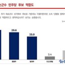 화순매일신문