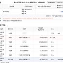 지에스25 순천상사점 이미지