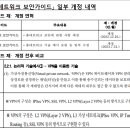 [개정] 홈네트워크 보안가이드 (V1.1) 이미지