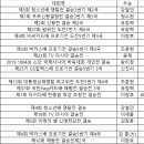 진흥여관 이미지