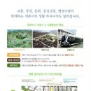 (주) 리움건축사사무소 이미지