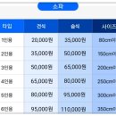 힐데스크리닝 이미지