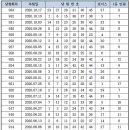 행복로또판매점 이미지