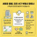 아라공인중개사사무소 이미지