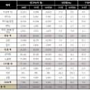 제일인쇄광고