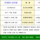 가야반도보라빌 이미지